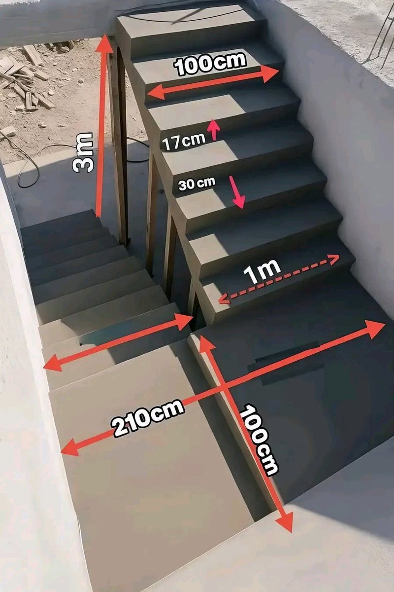 Stair Dimensions