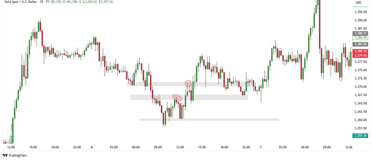 ChArTmAeStRo tweet media