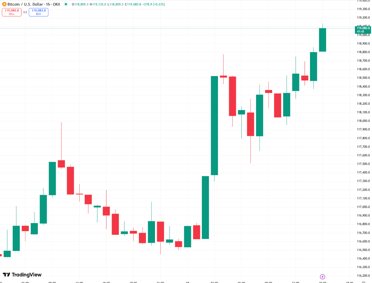 Coin Bureau tweet media