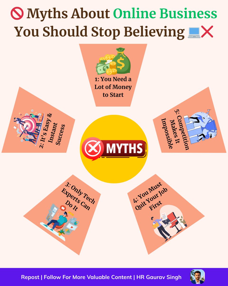 hrgauravsingh's tweet image. 🚫Myths About Online #Business You Should Stop Believing❌
#HRGauravSingh #OnlineBusiness #BusinessMyths #EntrepreneurMindset #StartupTips #EcommerceSuccess #DigitalEntrepreneur #WorkFromAnywhere #OnlineBusinessTips #SideHustle #BusinessGrowth #Entrepreneurship
#SmallBusinessTips