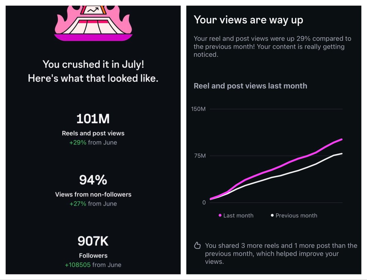 Interesting stats for <a href="/ChimpersHQ/">Chimpers</a> 

The space is still yet to catch on, but this is how we push web3 IP forward, by growing outwards. 

It’s a TOTAL CHIMP TAKEOVER and you cannot slow us down.