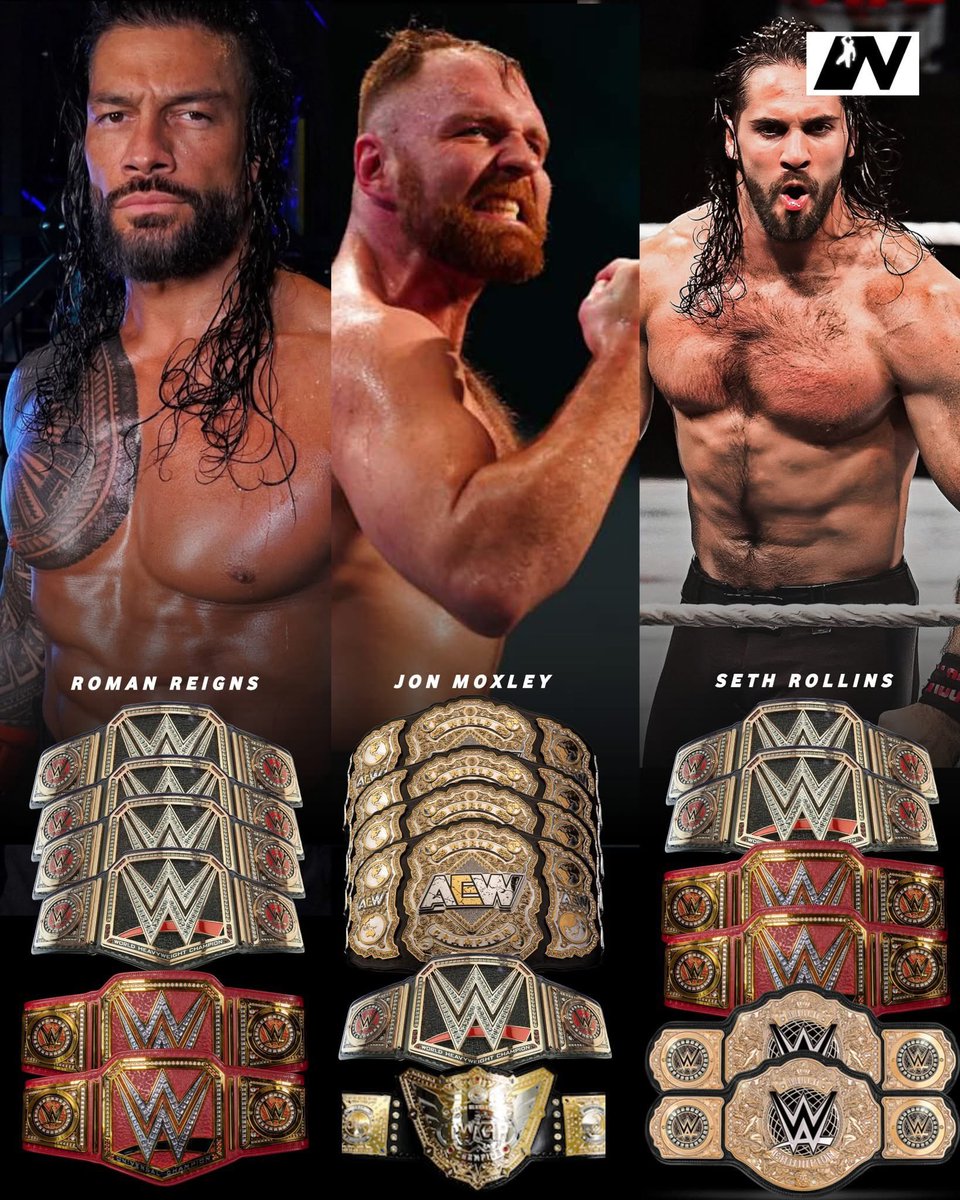 All 3 members of The Shield are now six-time World Champions 

The greatest Faction of all time