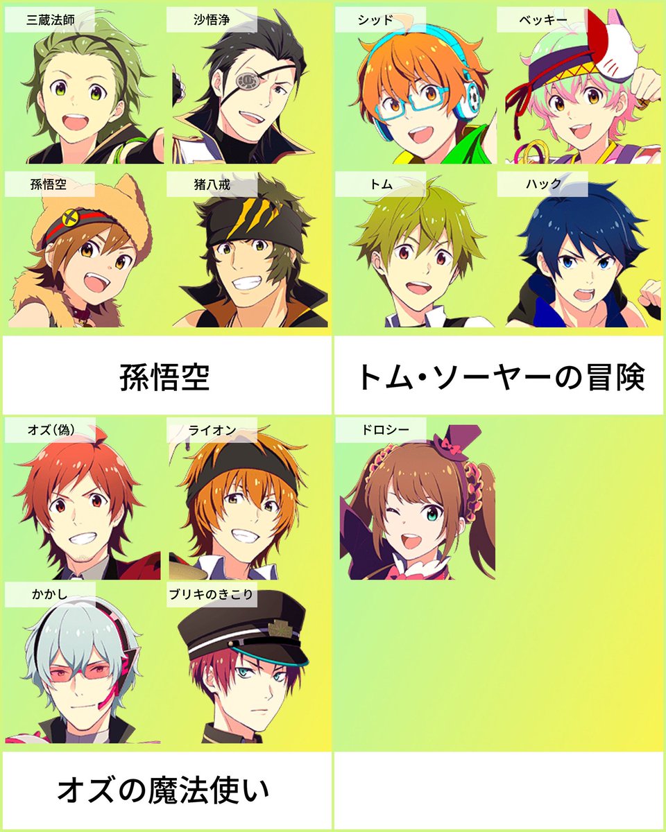 hari_idlem's tweet photo. テンプレお借りしました！
真剣に考えたけど、ただのヘキ暴露大会みたいになった気がしている https://t.co/RsxaXgD4Cy