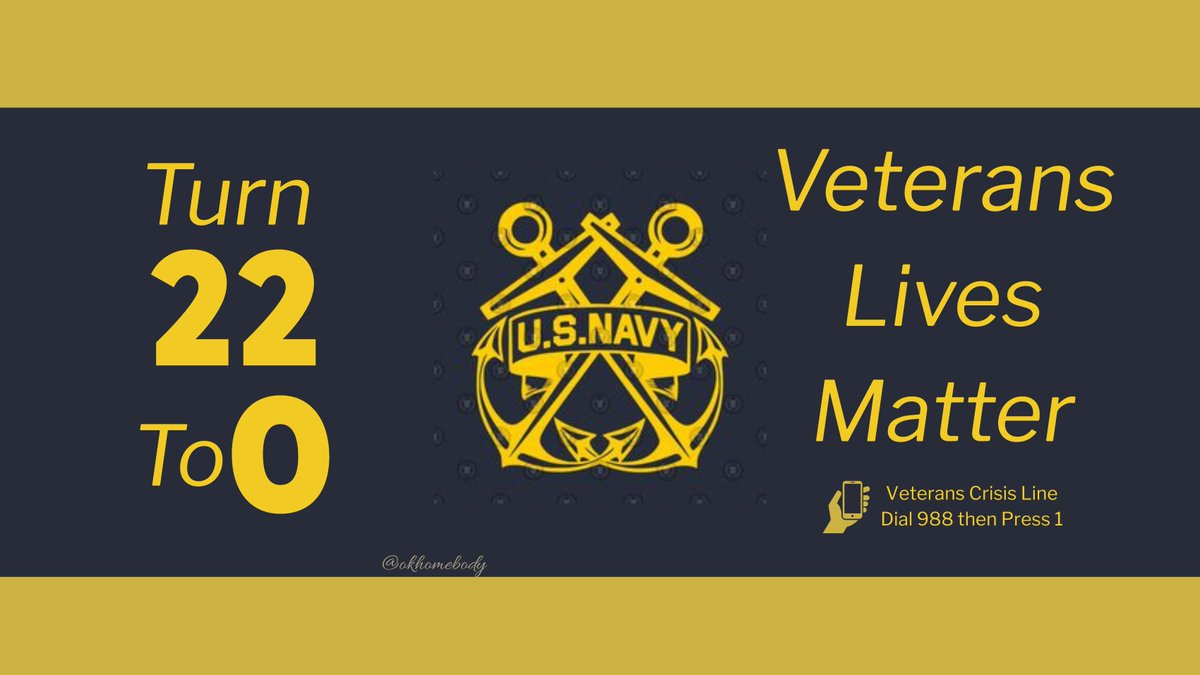 🇺🇸SoulfulSunday✅VETERAN #BuddyChecks✅RH 🇺🇸
Good morning, family. Have you taken time for yourself this week? It’s impossible to pour out on others or to fight for ourselves when we are running on empty. Do something that fills you back up today. I love all y’all! ❤️🤍💙