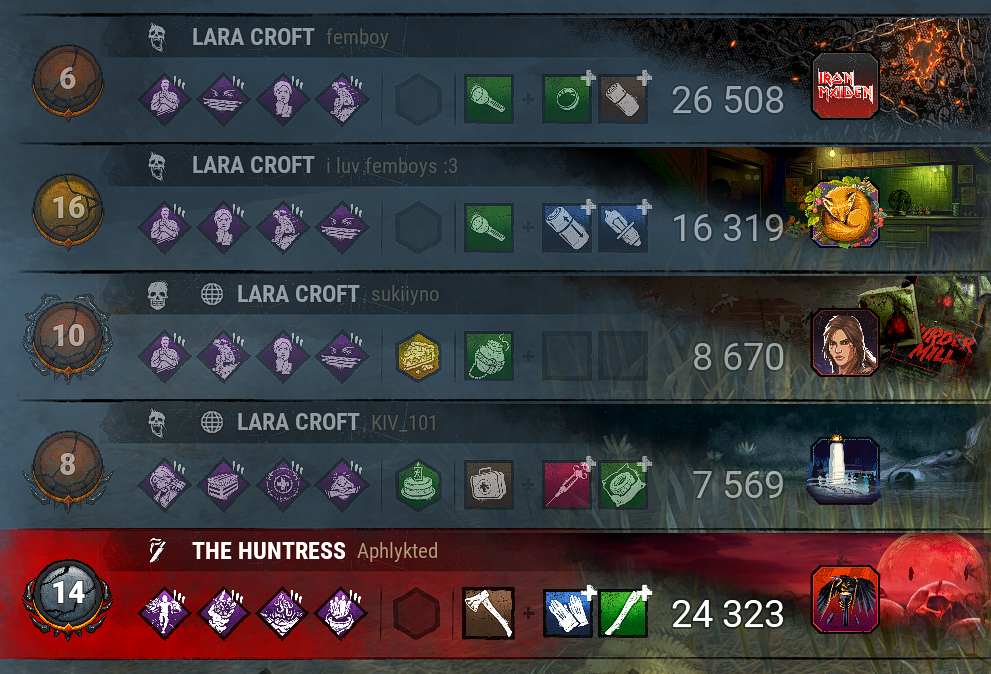 Apparently No Mither + Finesse somehow work together...