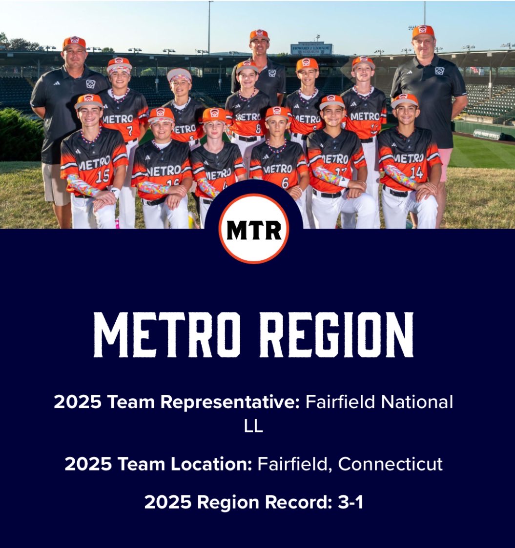 CTD2LL's tweet image. Your Metro Region Champs!!
