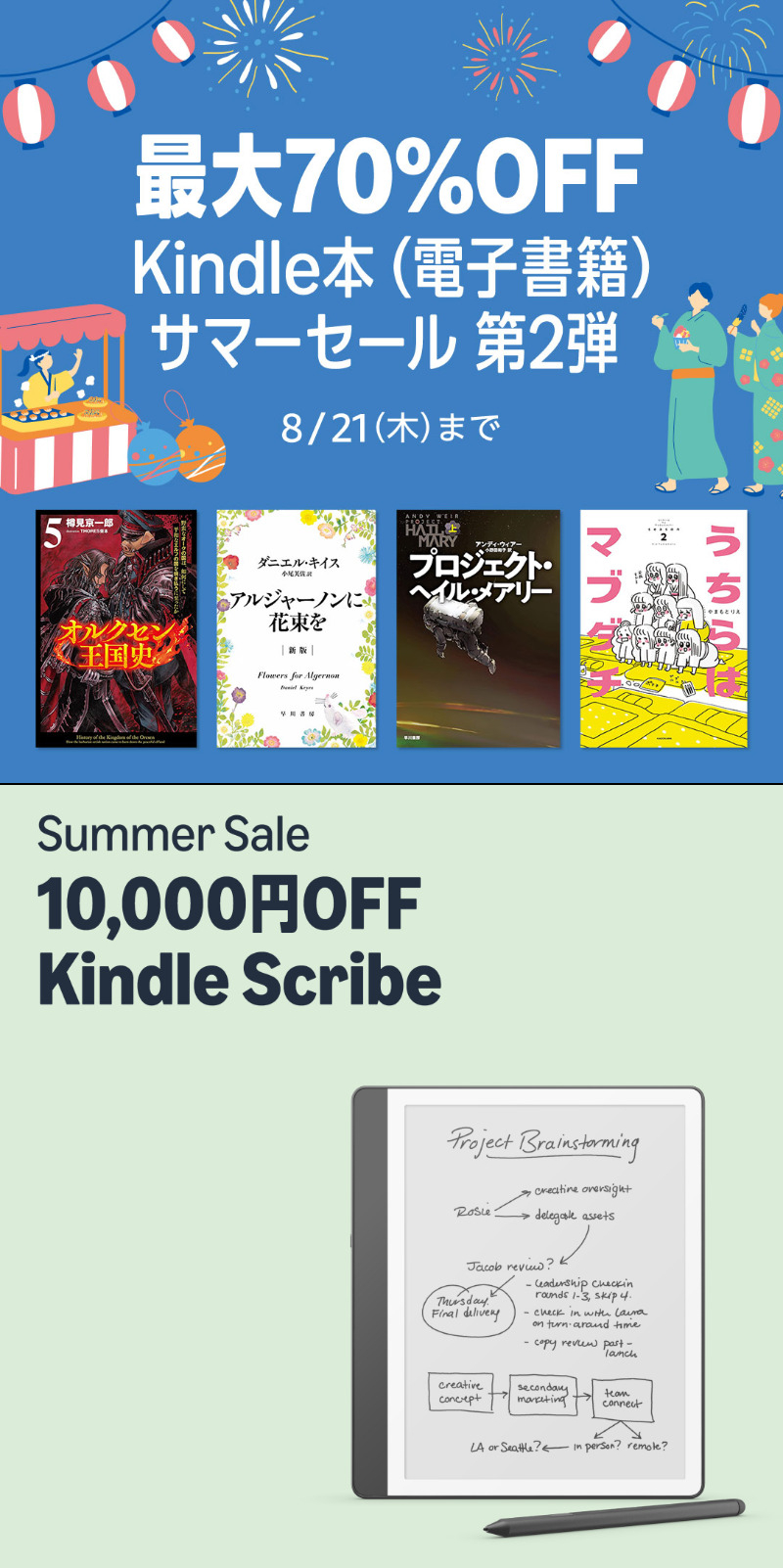 世界四季報 on X: 