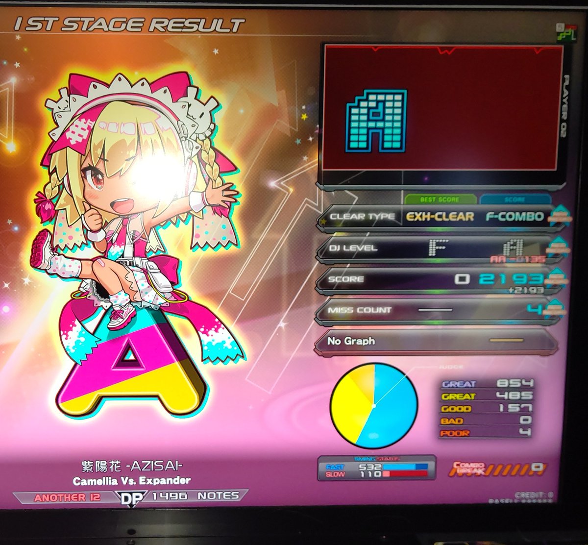 紫陽花DPA フルコン！

ふ～ミスカンアリーナは最高だぜぇ……