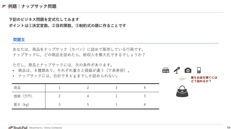 MacopeninSUTABA's tweet image. 「数学的最適化入門トレーニング」に関する資料がスゴい。ビジネス課題を「数理最適化」として定式化し、アルゴリズムやソルバーで解く一連のワークフローを解説している。線形計画法や整数計画法など、実務で使える知識を体系的に学べる。

こちら👇
speakerdeck.com/brainpadpr/mat…