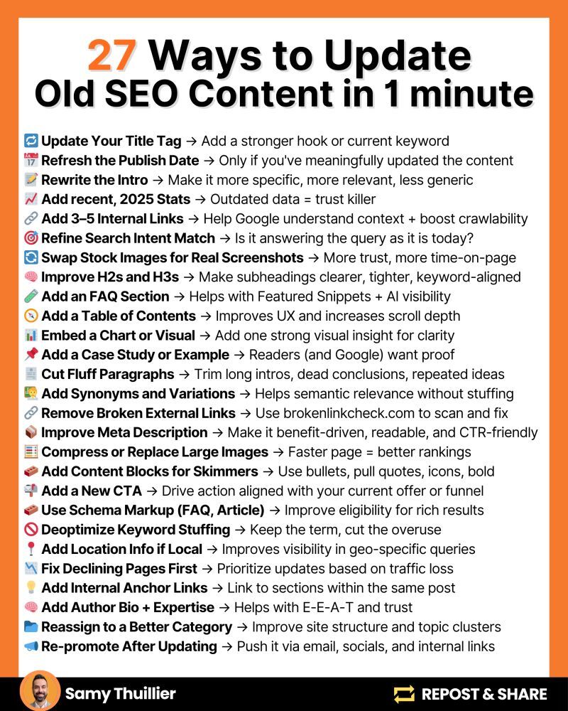 27 Ways to Update Old SEO Content in 1 minute:

Stop writing new content just to feel productive.

(Huge shout out to Samy Thuillier for putting this together)

You probably already have traffic gold in your archives.
It’s just… outdated. Forgotten. Useless.

Truth:
I’ve seen