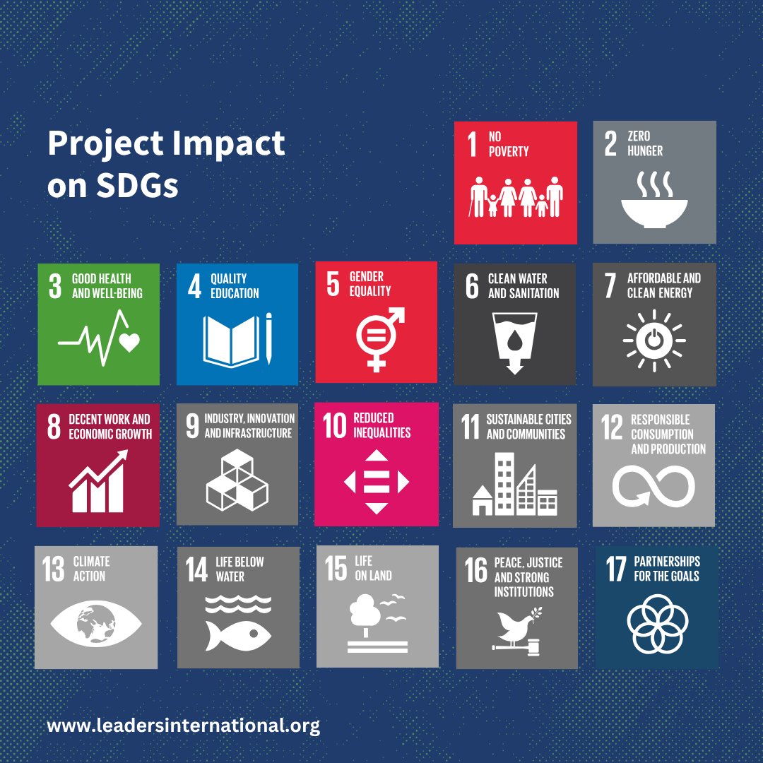 In Jordan, women outnumber men in many university programs yet only 14% work.

#Skills4WorkII, with #RDPPME, is breaking barriers so women &amp; men have equal chances to succeed. 

bit.ly/45bJHrS

#GenderEquality #Jordan #WomenEmpowerment