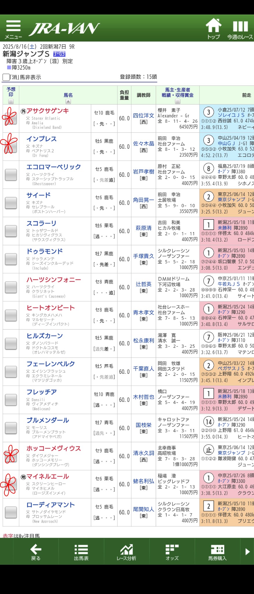 睦月（・◡・）🐴 on X: 