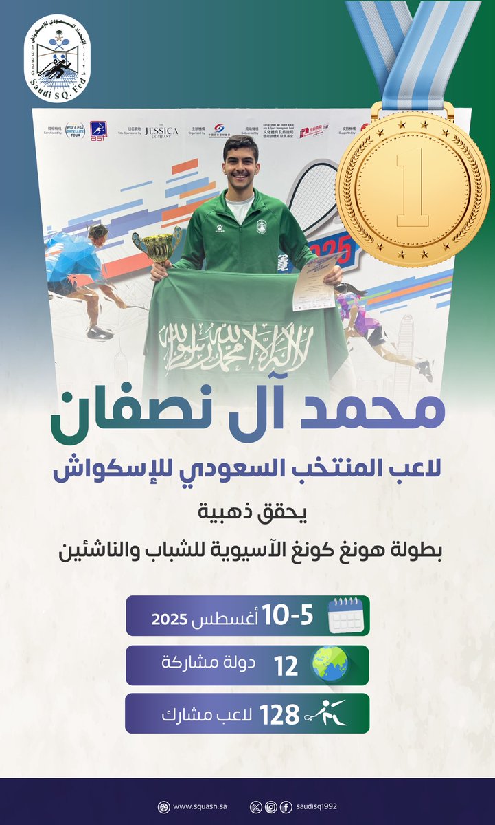 لاعب المنتخب السعودي محمد آل نصفان يتوج بطلًا لبطولة هونغ كونغ الآسيوية، بعد فوزه على اللاعب الباكستاني عارف عمير بنتيجة 3-1 🥇🏆🇸🇦