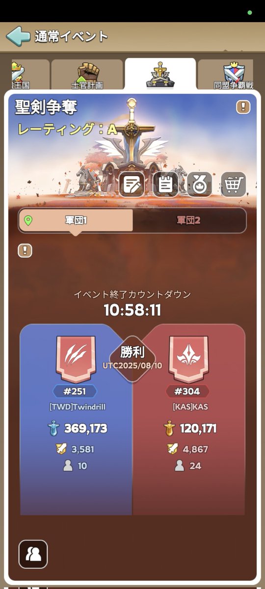 勝利✌️
人数差2倍だったけど戦力でEZWIN
#Kingshot
#キングショット
