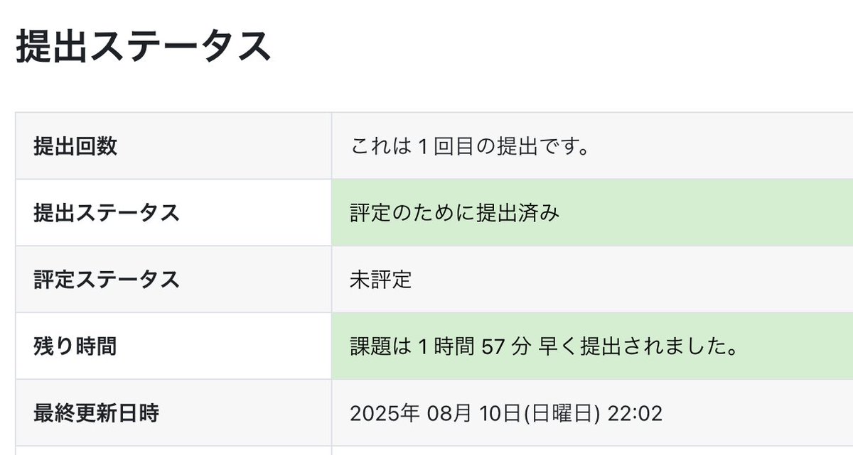 夏休み始まったァァァァ😇