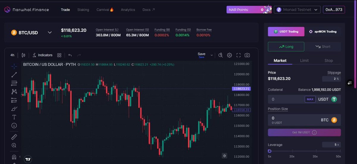 I’m feeling great today so I hopped on @Monad
First I did a few trades on different pairs then I did some staking
I think the platform runs smooth and works pretty well
I’m dropping the links down here if you wanna give it a try too
<a href="/Narwhal_Finance/">Narwhal Finance ♓</a>

testnet.narwhal.finance/staking
