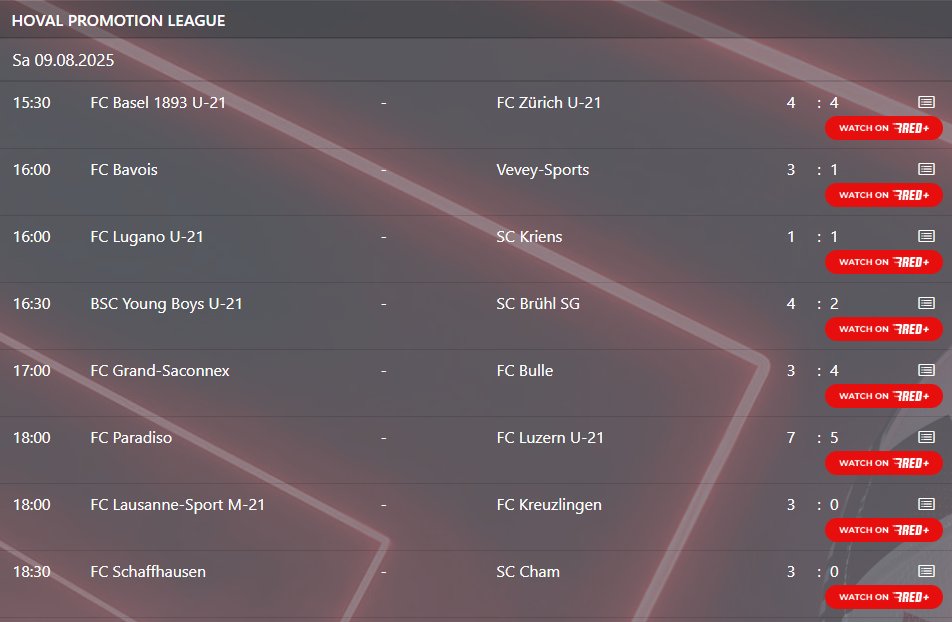 Schaut euch diese Resultate in der Promotion League an. Gestern gab es 5.6 Tore pro Partie! Das wird eine kranke Saison. 🟡⚫️