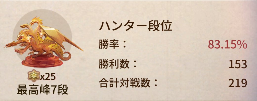 勝率低いけど、最高峰🥳
全マップ全編成ピエロ単騎です!!
ブランクもあり自分のPSに悩む二週間でした😭