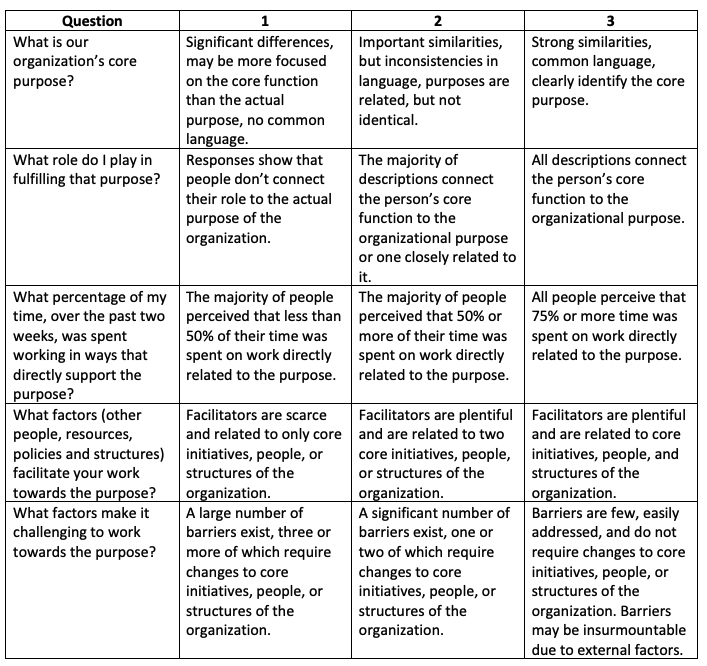 Principal Project tweet media