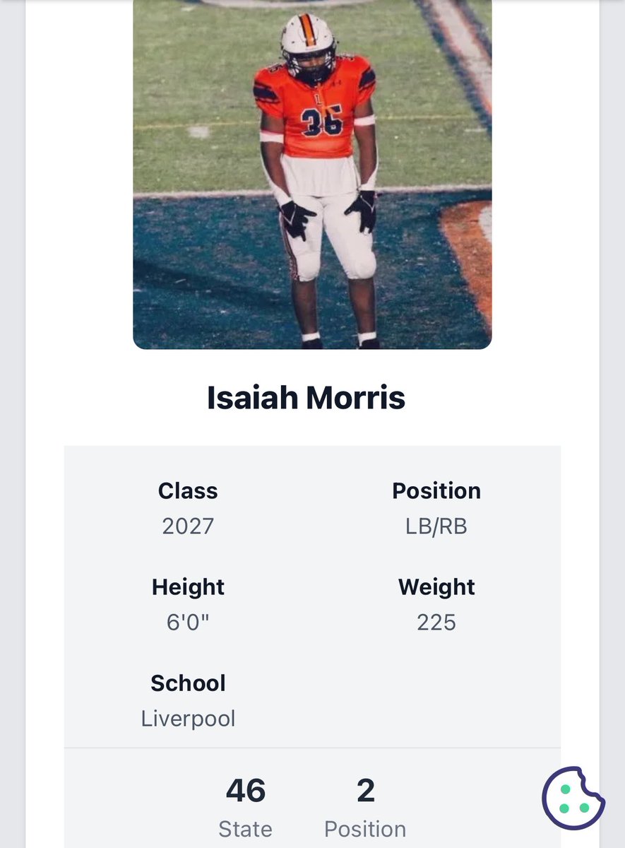 Isaiah Morris (@zaymo35) on Twitter photo Thank you to <a href="/PRZcory/">Cory Lemer</a> <a href="/PrepRedzone/">Prep Redzone π</a> for ranking me #2 LB in NYS in the class of 27β. More work ahead. <a href="/CoachSindoni/">Joe Sindoni</a> <a href="/antwaunj02/">Coach Johnson</a> <a href="/LCSDAthletics/">Liverpool Athletics</a> Thank you to <a href="/PRZcory/">Cory Lemer</a> <a href="/PrepRedzone/">Prep Redzone π</a> for ranking me #2 LB in NYS in the class of 27β. More work ahead. <a href="/CoachSindoni/">Joe Sindoni</a> <a href="/antwaunj02/">Coach Johnson</a> <a href="/LCSDAthletics/">Liverpool Athletics</a>