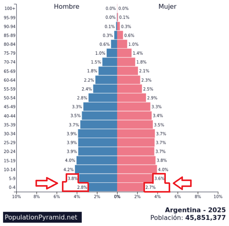 Sebastian Martinez tweet media