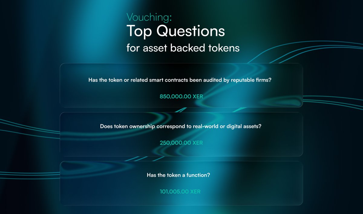 On Xerberus, people put their money where their mouth is by ranking the toughest questions.

We call this process Vouching.

Here are the top questions for asset backed tokens right now 👇