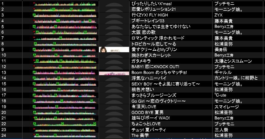 dekopikaru's tweet photo. #おれこん 番外編 おれこんまにあっくありがとうございました！！
本日のセトリ💁‍♀️
つんく♂がうるさい曲でDJさせて頂きました！
大阪恋の歌を大きいスピーカーで聴くと、よりつんくさんの存在感すごくてオモロかったです。 https://t.co/C9YothGsfU