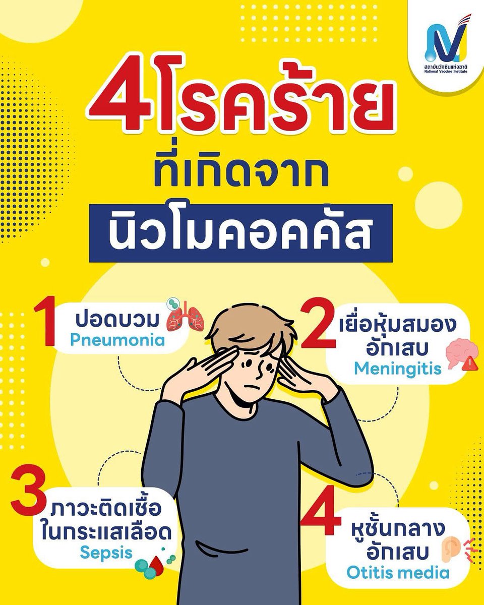 📌รู้จัก 4 โรคร้ายที่เกิดจาก “นิวโมคอคคัส”
.
Infographic นี้ มีคำตอบ
.
อ่านต่อที่
://www.facebook.com/share/p/16cp37egHd/?mibextid=wwXIfr