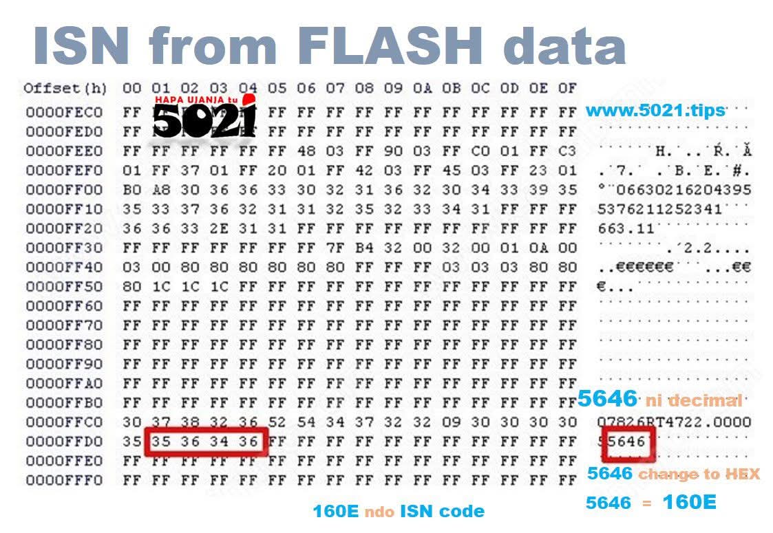 hapaujanjatu's tweet image. ISN is #rollingcode, it's s generated each #carkey's #enginestart.
#HapaUjanjaTu makes You #mjanja grab #passkeys from #EEPROM's to do #lostkeys #ECUProgramming #ecurepair👇
5021.tips/ujanja/keyprog… 
👆
#carkeyprogramming #immoff #programmingtips #5021tips #techtips #key #magari