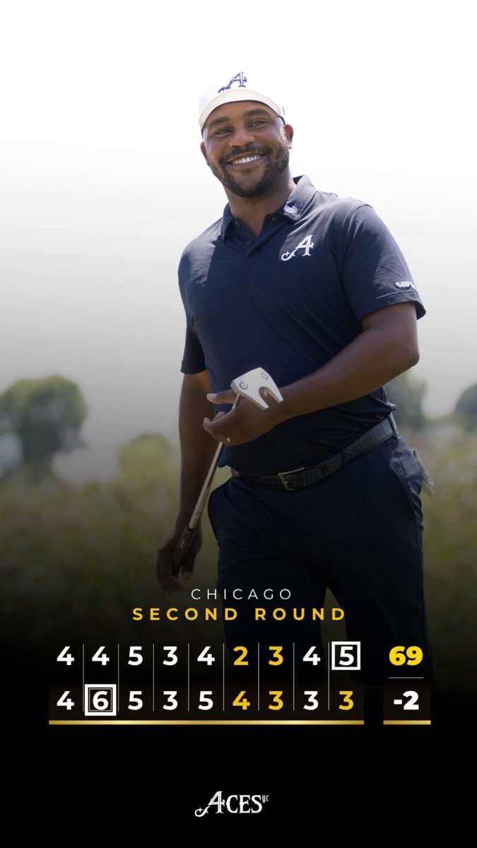 Pirate Radio ☠️ (@pr927fm) on Twitter photo PIRATES IN THE PROS 🏴☠️ : <a href="/ECUMensGolf/">East Carolina Men's Golf</a> alum <a href="/HV3_Golf/">Harold Varner III</a> had a much better second round at the LIV Golf Chicago event and is tied for 18th going into Sunday’s final round.
pr927fm.com/harold-varner-… PIRATES IN THE PROS 🏴☠️ : <a href="/ECUMensGolf/">East Carolina Men's Golf</a> alum <a href="/HV3_Golf/">Harold Varner III</a> had a much better second round at the LIV Golf Chicago event and is tied for 18th going into Sunday’s final round.
pr927fm.com/harold-varner-…
