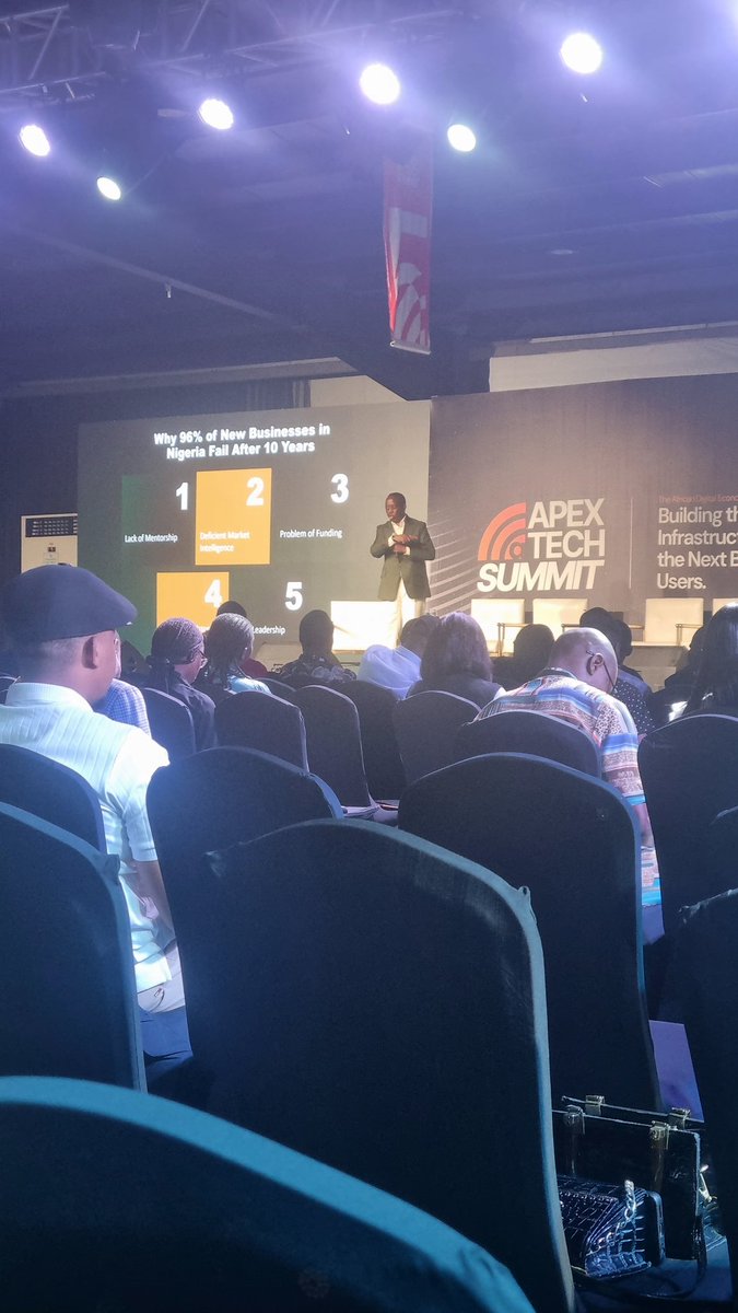 Yemmoskie's tweet image. Energy, Innovation, and Celebration.

Yesterday’s #ApexTechSummit was extra special as it also marked Apex@5.

From inspiring talks to great conversations, it was a day of learning, connecting, and sparking new ideas.

Congrats to @useapexnetwork on this milestone! 🎉

#ApexAt5