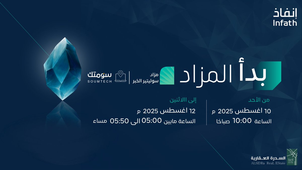 السدرة العقارية (@alsidraksa) on Twitter photo الآن بدأ المزاد !
مجموعة فريدة من الفرص الاستثمارية التجارية والسكنية
في مواقع حيوية بــ #الخبر في حي الكورنيش وحي الثقبة وحي الأمواج
عبر المنصة الوطنية للمزادات سومتك على الرابط التالي:
soum.tech/landing/groups…
<a href="/alsidraksa/">السدرة العقارية</a> | <a href="/infath_sa/">مركز الإسناد والتصفية - إنفاذ</a> | <a href="/infathAuctions/">مزادات إنفاذ</a> الآن بدأ المزاد !
مجموعة فريدة من الفرص الاستثمارية التجارية والسكنية
في مواقع حيوية بــ #الخبر في حي الكورنيش وحي الثقبة وحي الأمواج
عبر المنصة الوطنية للمزادات سومتك على الرابط التالي:
soum.tech/landing/groups…
<a href="/alsidraksa/">السدرة العقارية</a> | <a href="/infath_sa/">مركز الإسناد والتصفية - إنفاذ</a> | <a href="/infathAuctions/">مزادات إنفاذ</a>