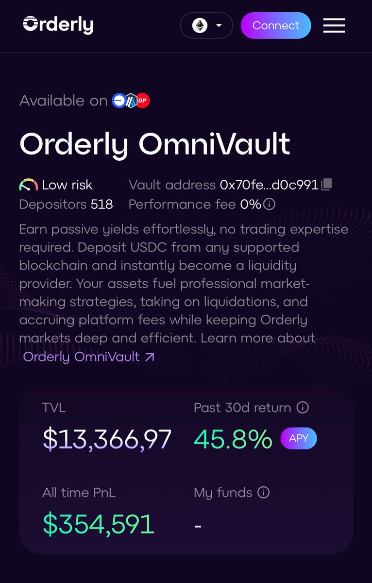 TLN Vault consistently delivers great results for all its users..rup