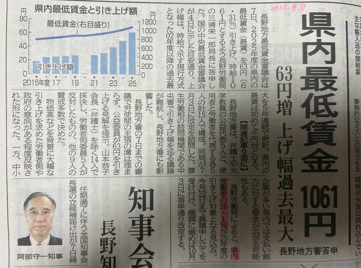 経済評論　1987 5 nami on X: 