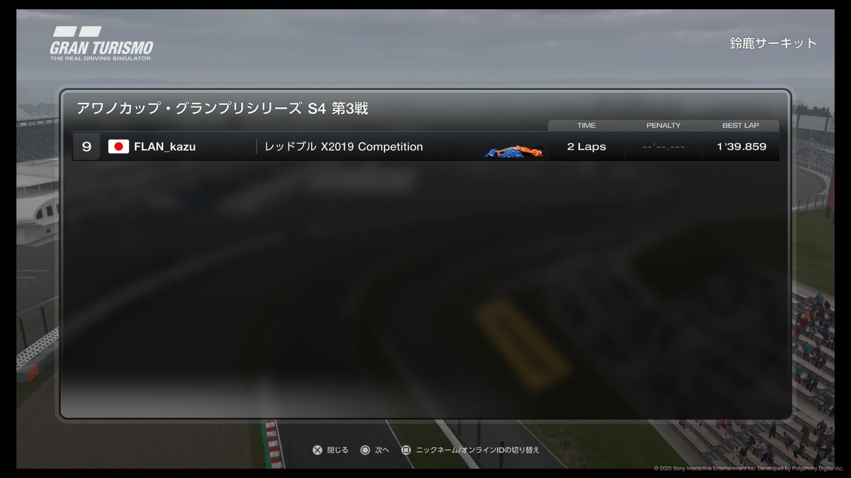 awano_hf1120's tweet photo. 【アワノカップGS S4 第3戦/総合結果】
予選から素晴らしい速さを見せたゾッドさんがポールトゥウィンを決めてシリーズ初優勝を達成!🏆🍾
1ストップを決めたモチモチさんが2位表彰台を獲得!
2ストップで果敢に戦ったシュンさんはミスもあり惜しくも4位、それでもHCクラス優勝+決勝FLをマークした! https://t.co/qrGpfYb6HD