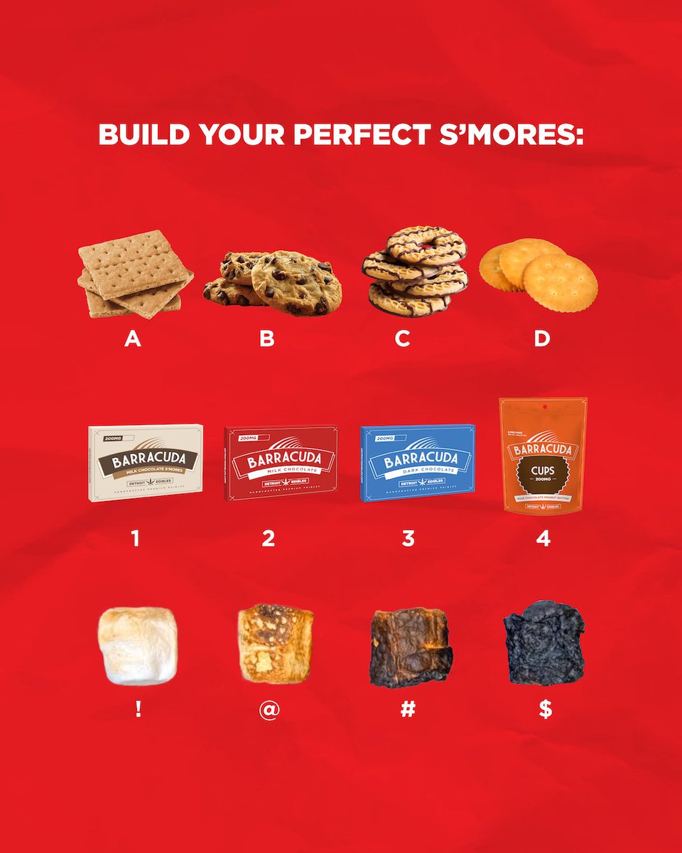 DetroitEdibles's tweet photo. Happy National S'mores Day! Build your perfect Barracuda chocolate s'mores 🔥⛺️🍫

#detroit #detroitedibles #michigan #chocolate #barracudachocolate #barracudabar #smores #za #gardening https://t.co/UfgW5DcQIW