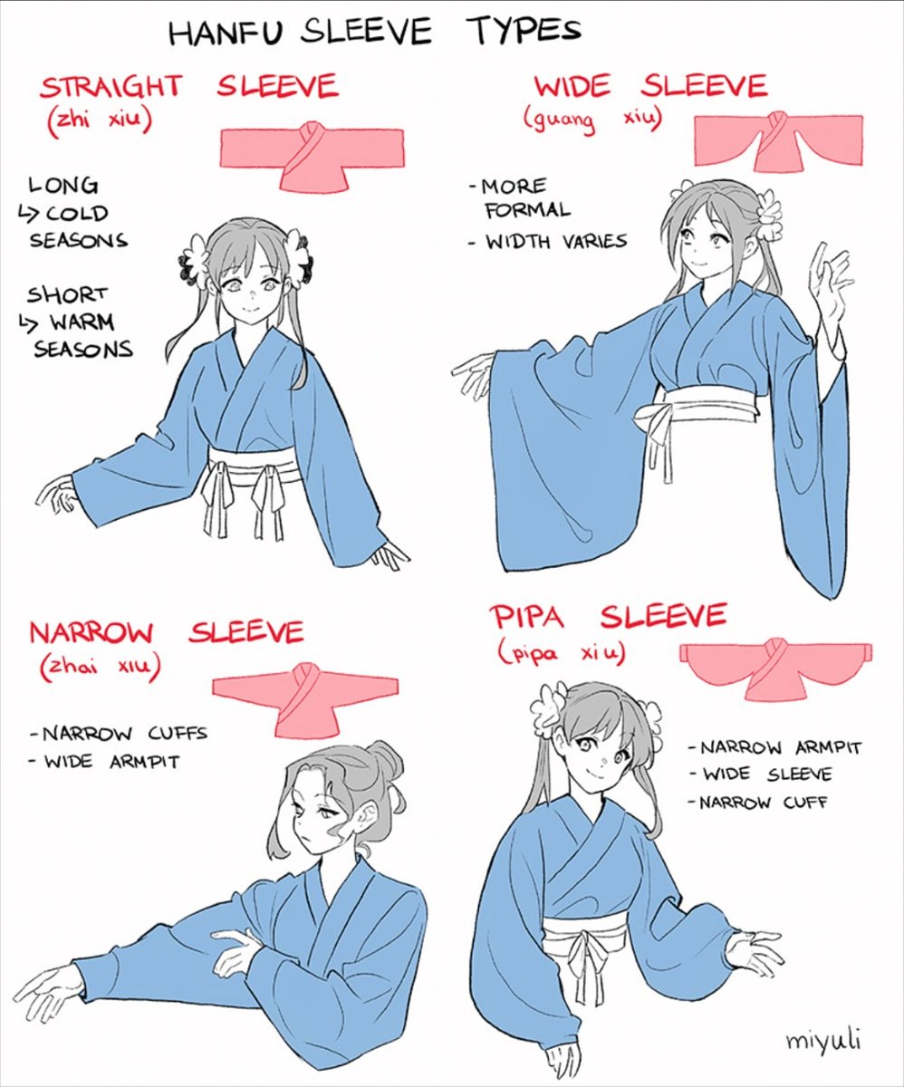 XPPEN's tweet image. PSA: Your Hanfu Art Might Be Wrong!
How to Paint Hanfu Sleeves? First, Understand Different Styles! 🎨✨
cr miyuliart (X)
Save and share with art friends 📲
#xppentutorial #arttutorial #drawing #art