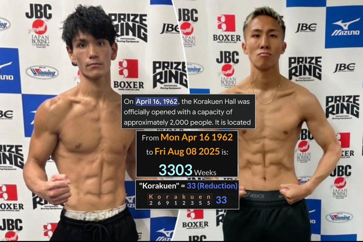 Two Japanese boxers die after both fought at Korakuen Hall on the same night

They died 3,303 weeks after Korakuen Hall opened

Korakuen =33