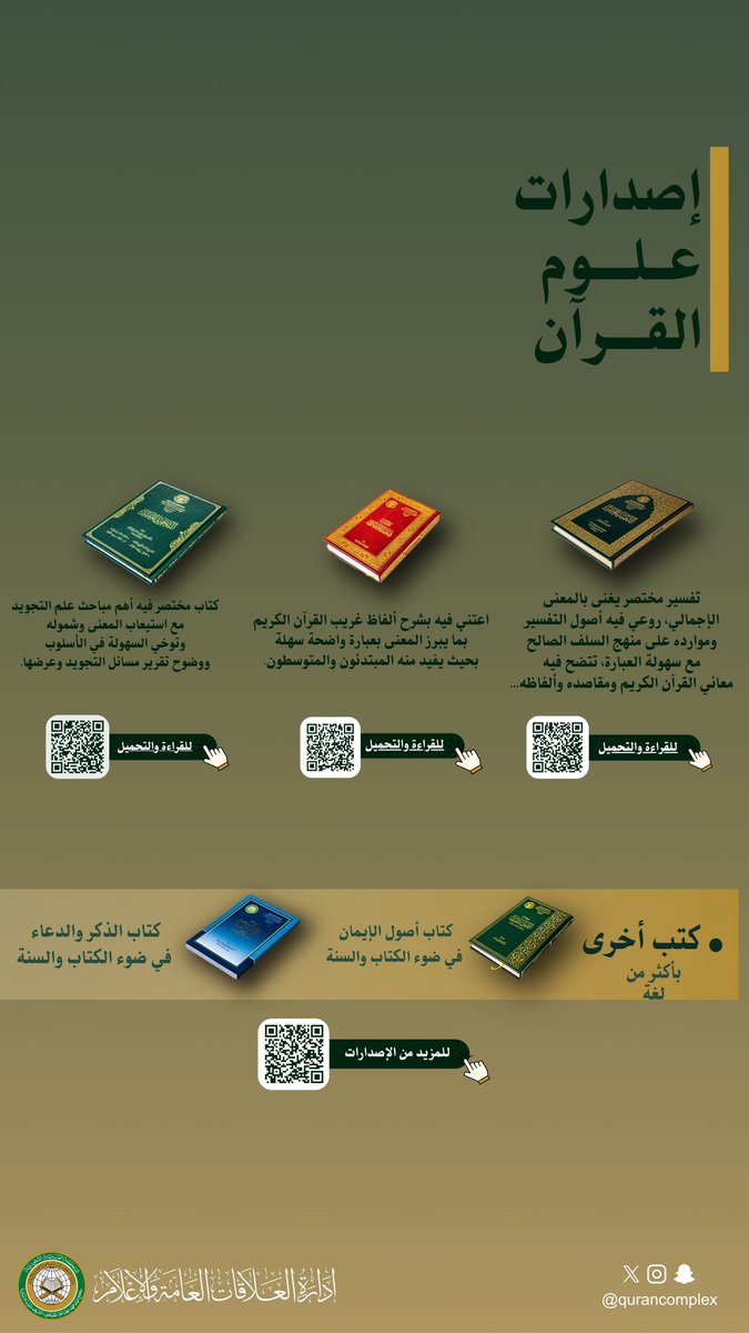 إدراكاً لأهمية الرسالة النبيلة التي يقوم بها مجمع الملك فهد لطباعة المصحف الشريف ، ودوره الرائد في نشر وخدمة كتاب الله الكريم بكافة الوسائل المطبوعة والمسموعة وباستخدام التقنيات على اختلافها، يقدم المجمع مجموعة من إصدارات علوم القرآن، متاحة بأكثر من لغة عبر موقعه الإلكتروني: