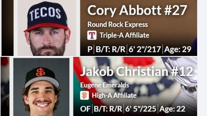 #CoryAbbott Continues To Battle His Way Back to the Big Leagues In the Texas Rangers Organization Having Appeared in 14 Games For Triple-A Red Rock.
This Former Birch Prospect And D1 1st Team All American Has Made 45 Appearances in the MLB And 142 Games In the Minors.
Another