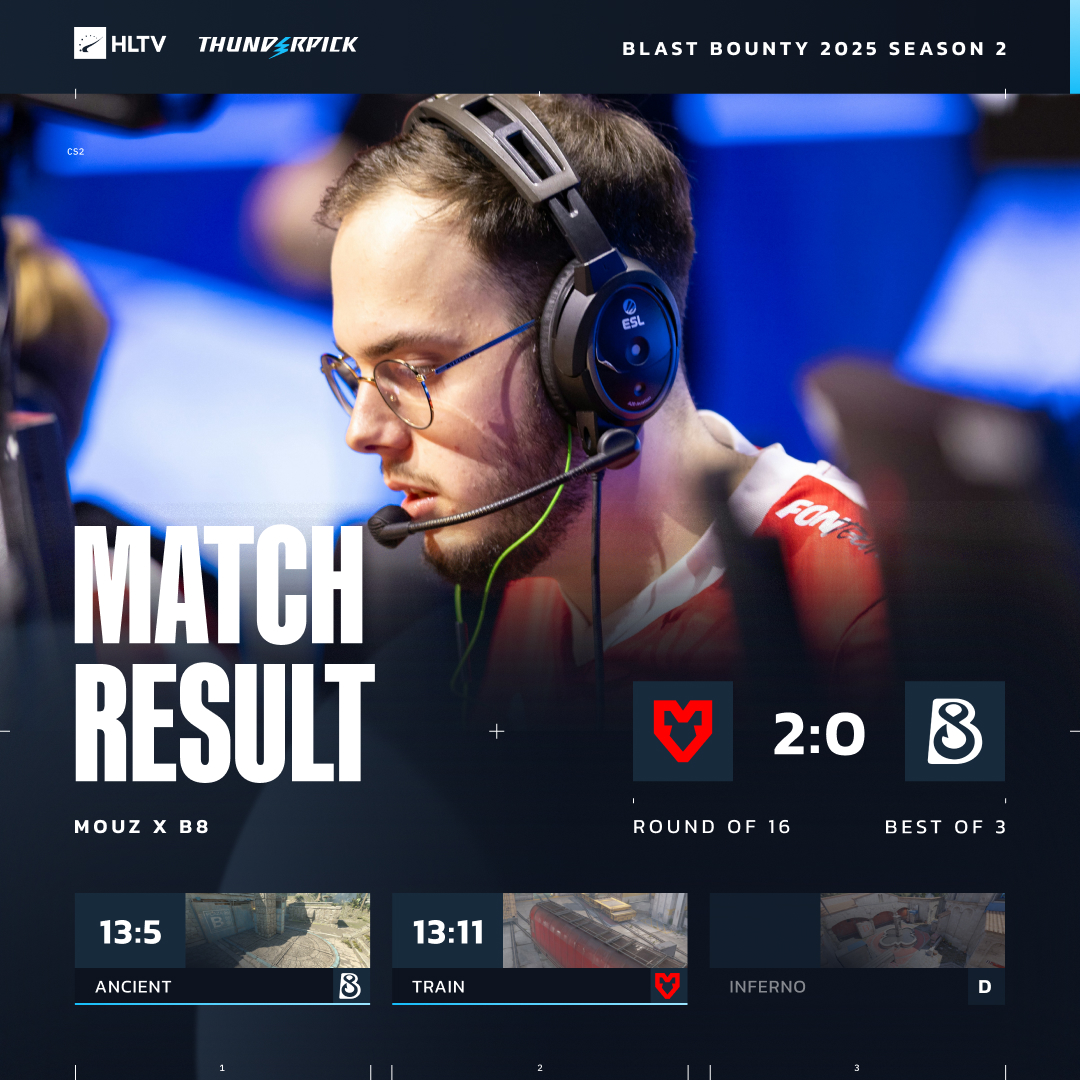 HLTV.org tweet media