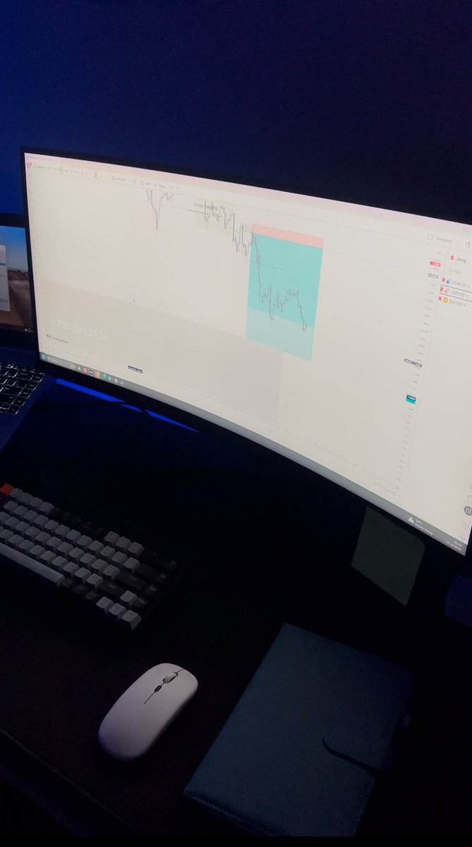 Backtesting doesn’t just show what works it exposes your flaws

Last week, I made mistakes
Wrong entries, Emotional trades

This week, I went back to the charts.
Replayed every setup.
Found exactly where I went wrong

Now my confidence is higher and I’m ready to face the market