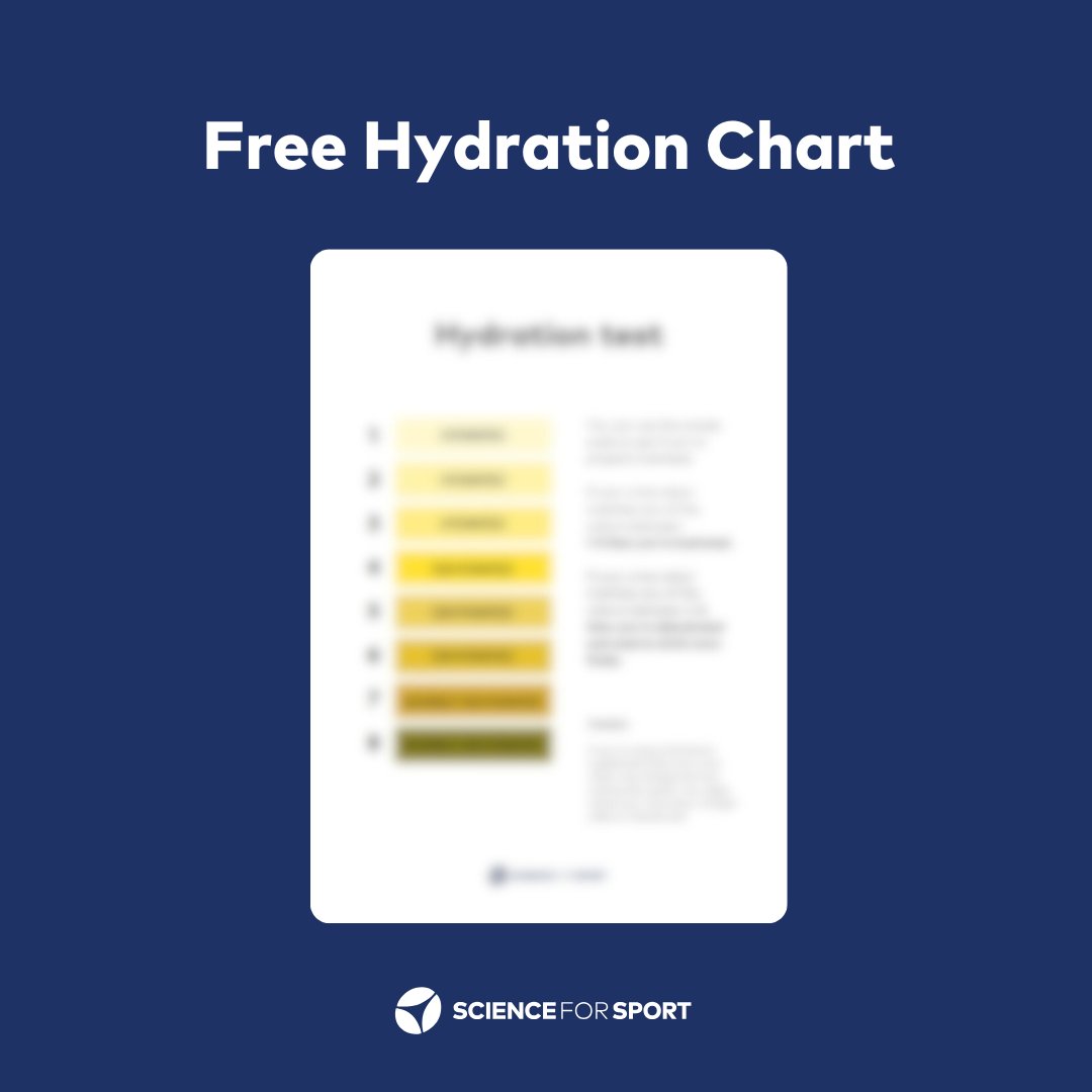 As free as always.

A hydration chart for coaches and athletes.

scienceforsport.com/tool/hydration…