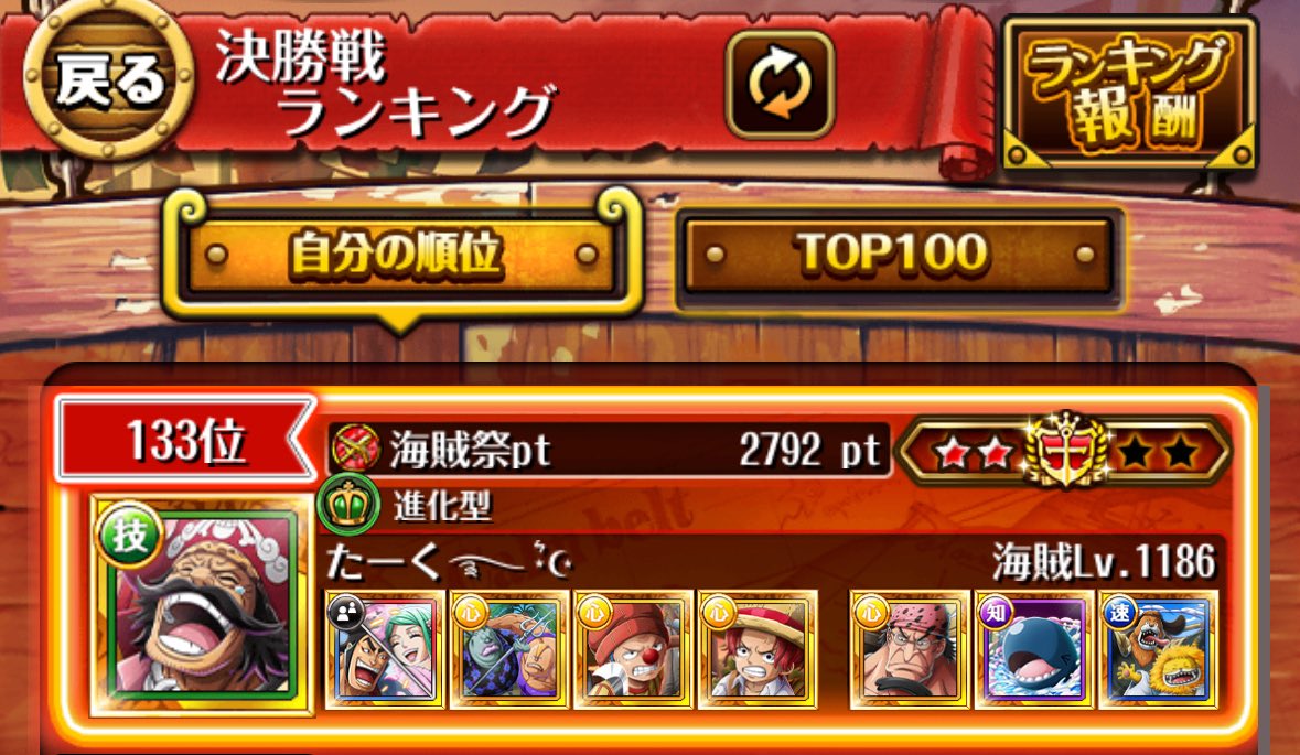 みんなトレクルランにいったから
ボーダー低くてよかた☺️