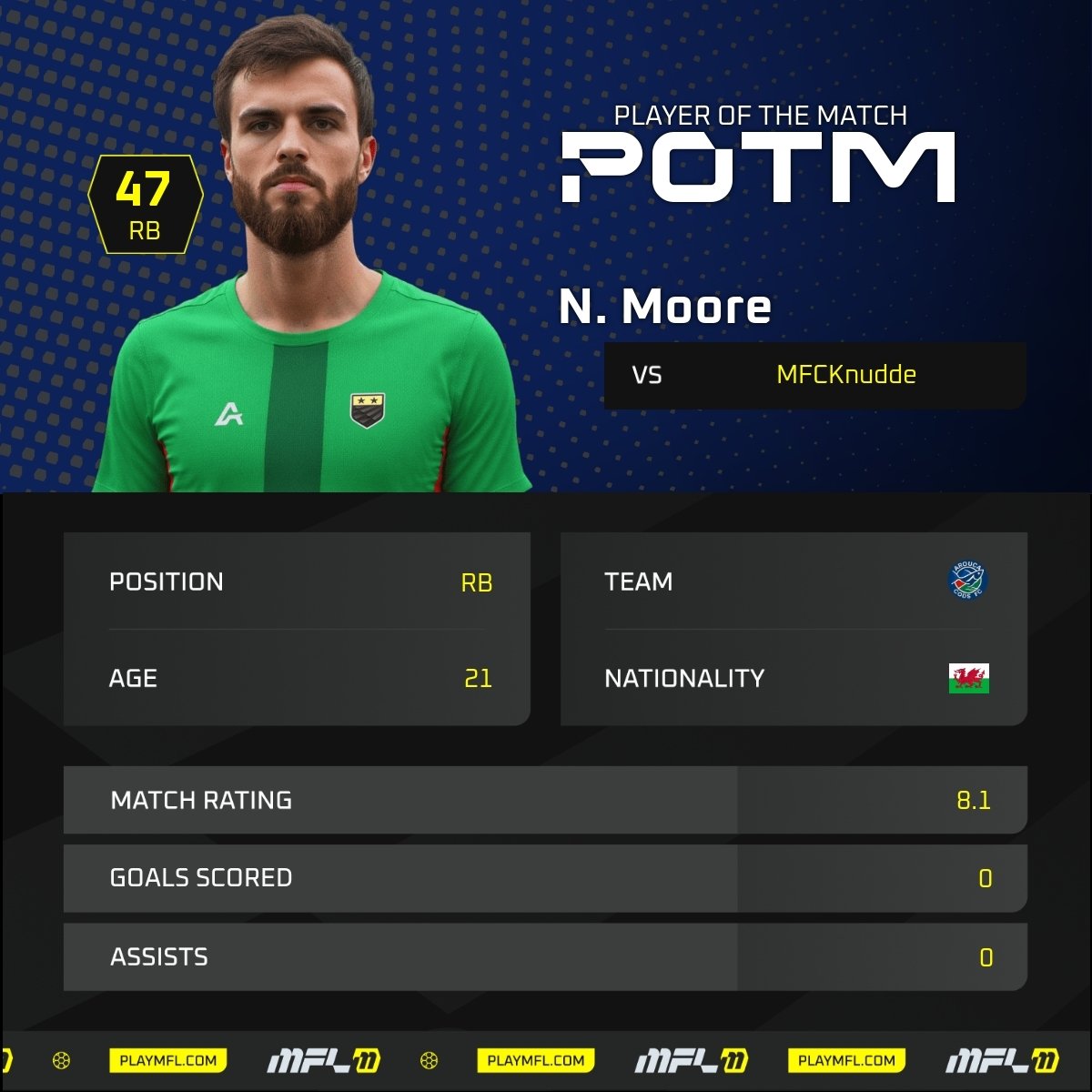 Arouca Cods 🇵🇹 are in the Quarter Finals of the Aspirants Cup 🏆

Great game from the defence, specially Moore

#MFL