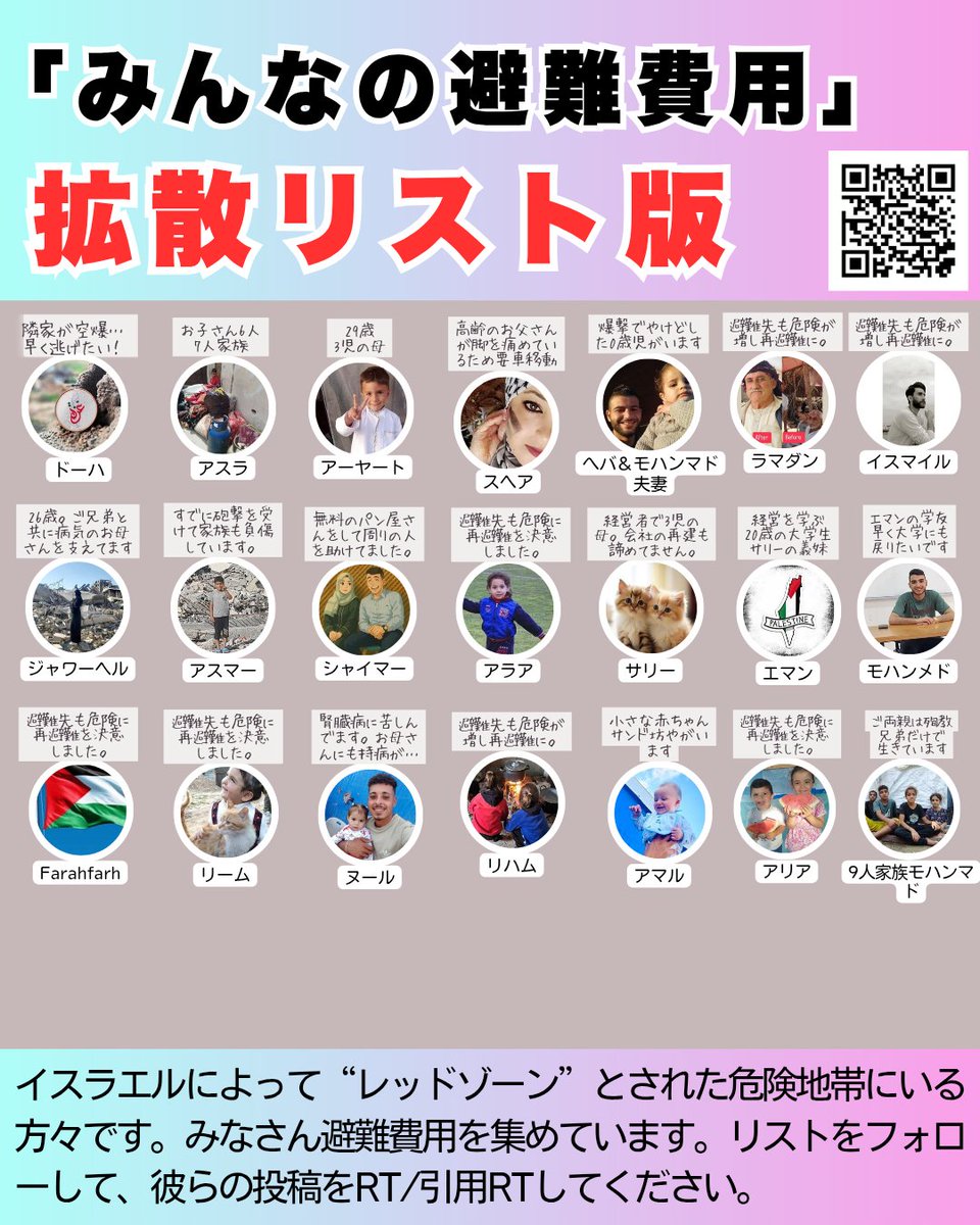 #みんなの避難費用 
こちらも引き続きよろしくお願いします。

ガザの中でもより危険な地域での生活を余儀なくされている皆さんです。

車を借りたりテントを張りなおすお金が無く、今もイスラエルに名指しされた“レッドゾーン”で暮らしています。そのせいで大怪我をした人もいます。