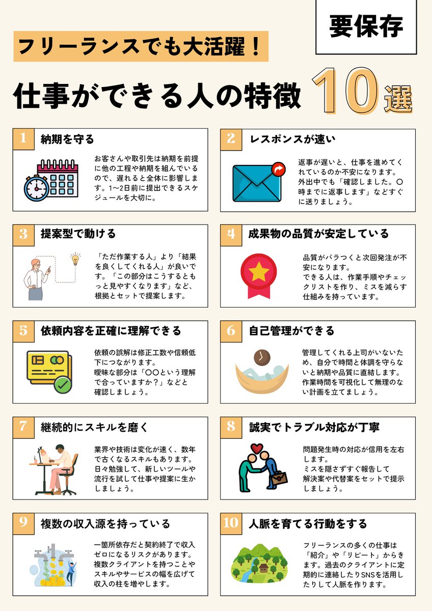 しろ☕カフェに住んでる人 tweet media