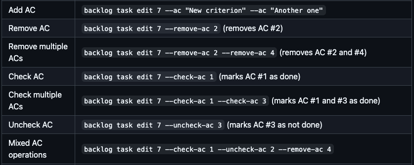 Backlog.md tweet media