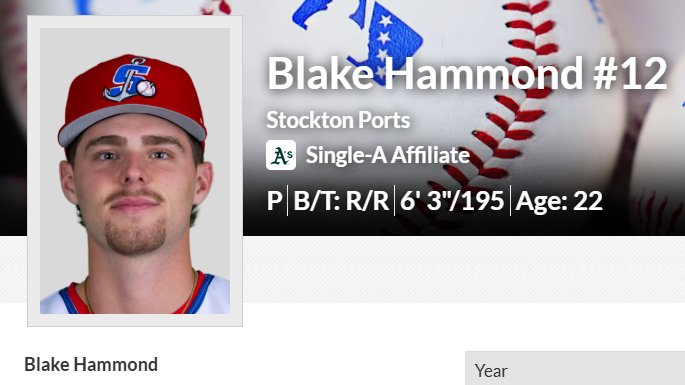 Update On 4 BP Alumni In the Pros Pitching At a High Level...
#JonathanClarke, High-A At Winston-Salem In WhiteSox Organization Has Been Excellent In His 1st Year With 34 Appearances 1W &amp; 5 Saves With Impressive 2.22 ERA!
#BlakeShepardson Single-A Kannapolis In WhiteSox