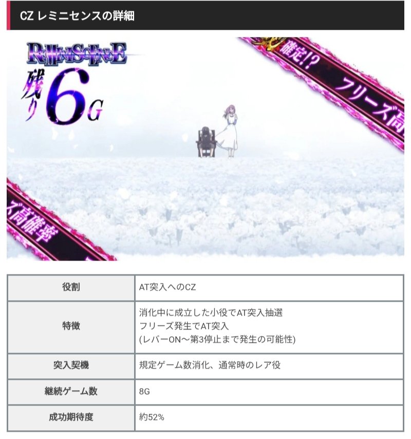 AW7VVAdxVwT1m5E's tweet image. 東京グールの解析見て驚愕
レミニセンス成功率52%、ヤモリ戦勝率53%
絶対ない(ヾﾉ･∀･`)ﾅｲﾅｲ